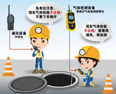 罗田有限空间操作说明